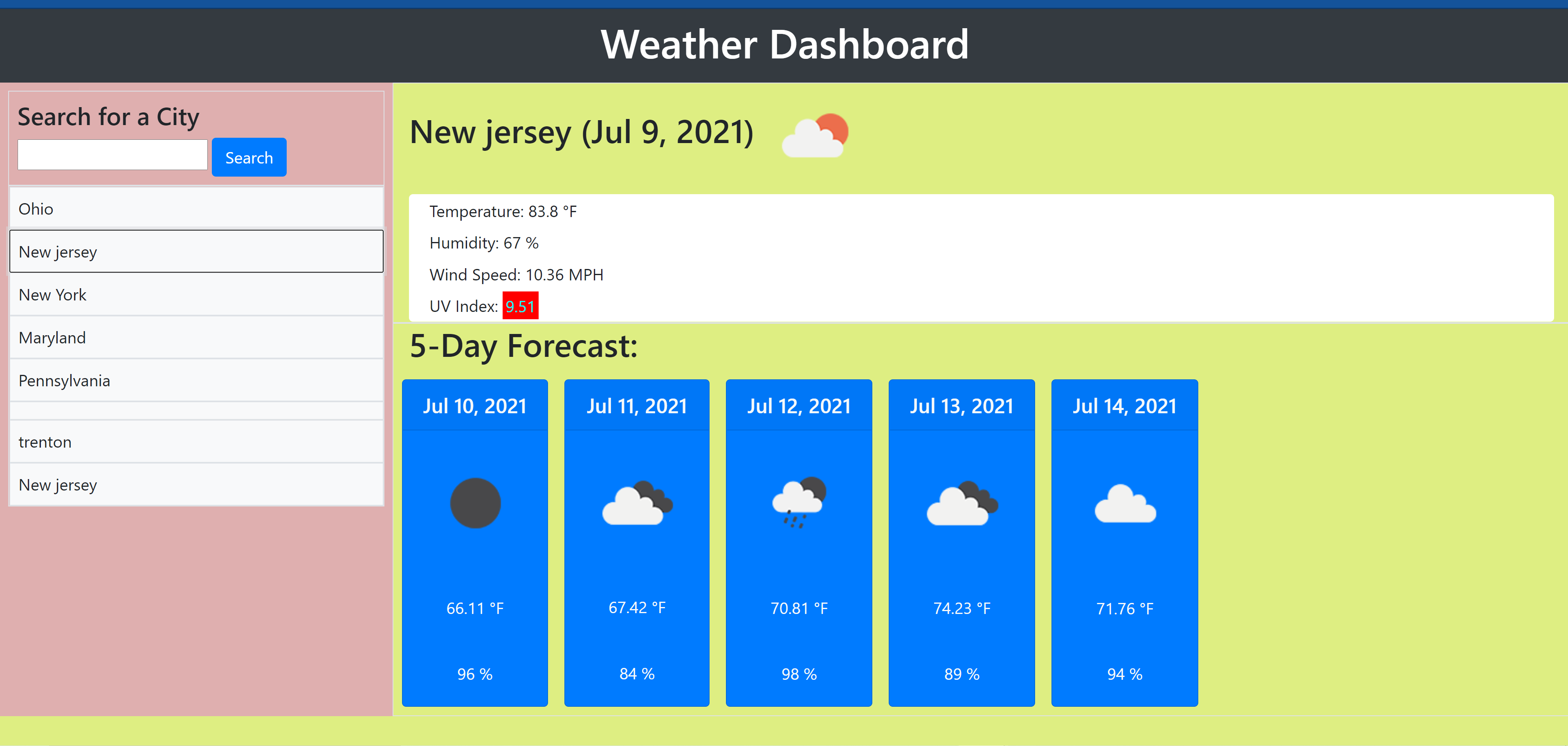 weather-dashboard App